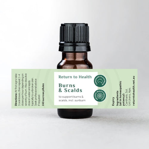 Burns & Scalds image 0