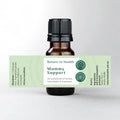 Mummy Support image 0