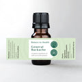 General Backache image 0
